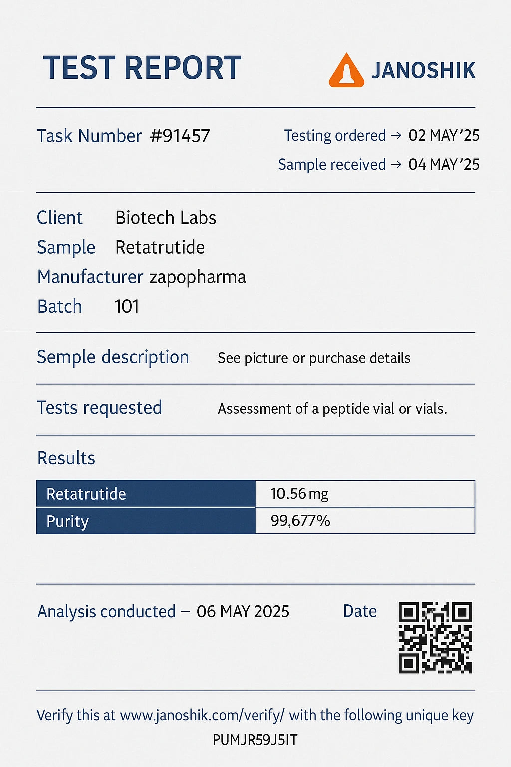 Retatrutide 10mg / 20mg LAB CERTIFICATE