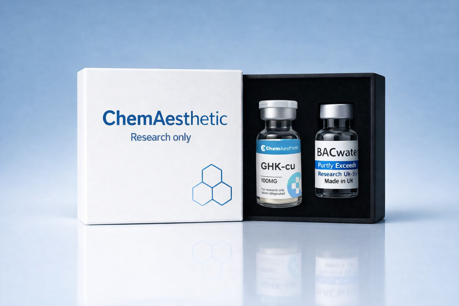 ghk-cu
